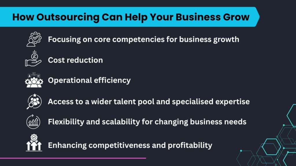 outsource for efficiency​ and growth