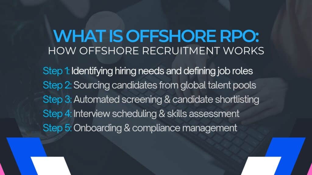 what is offshore rpo and how offshore recruitment works​
