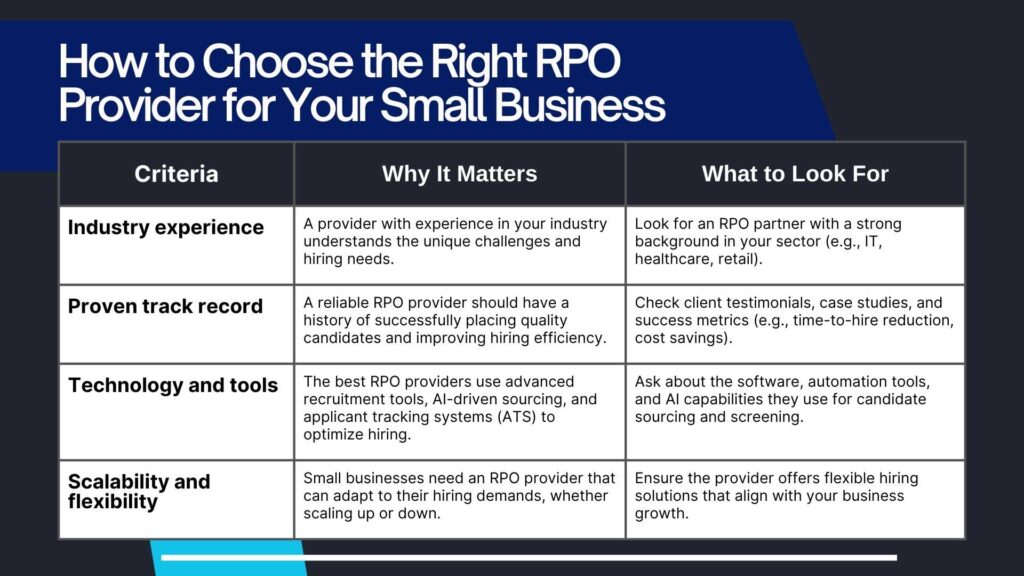 what is recruitment process outsourcing and how to choose the right one