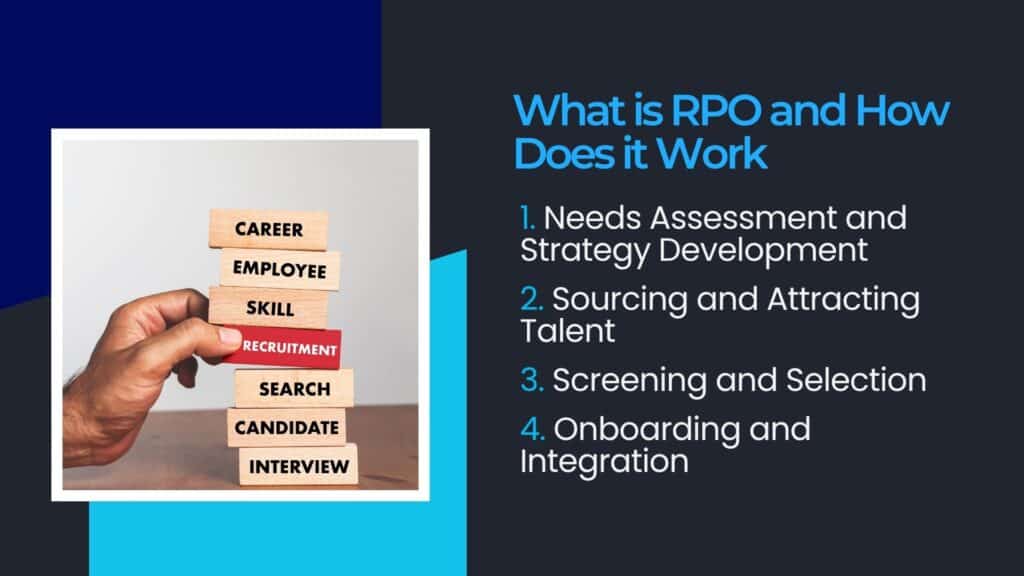 what is recruitment process outsourcing and how it works